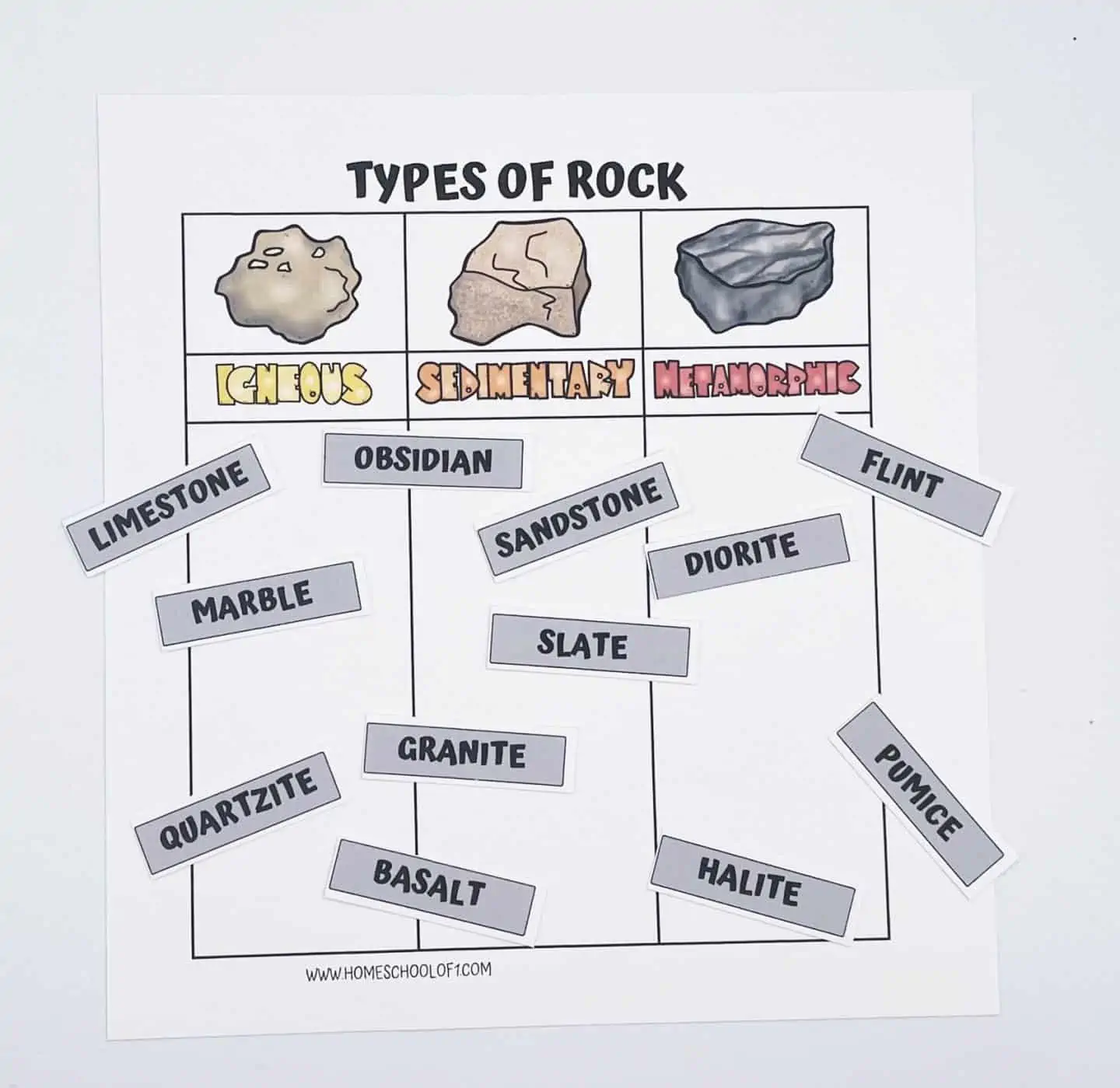 types of rock worksheet