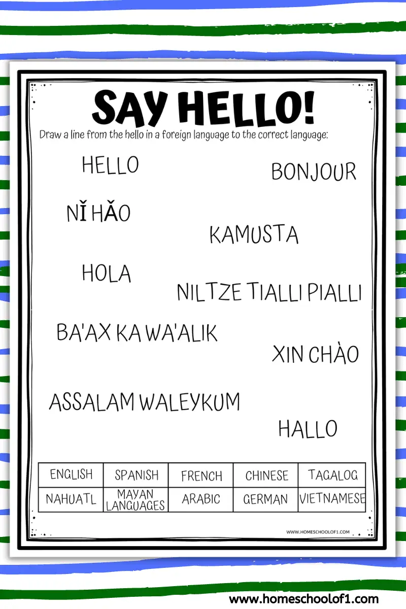 SAY HELLO N. AMERICA