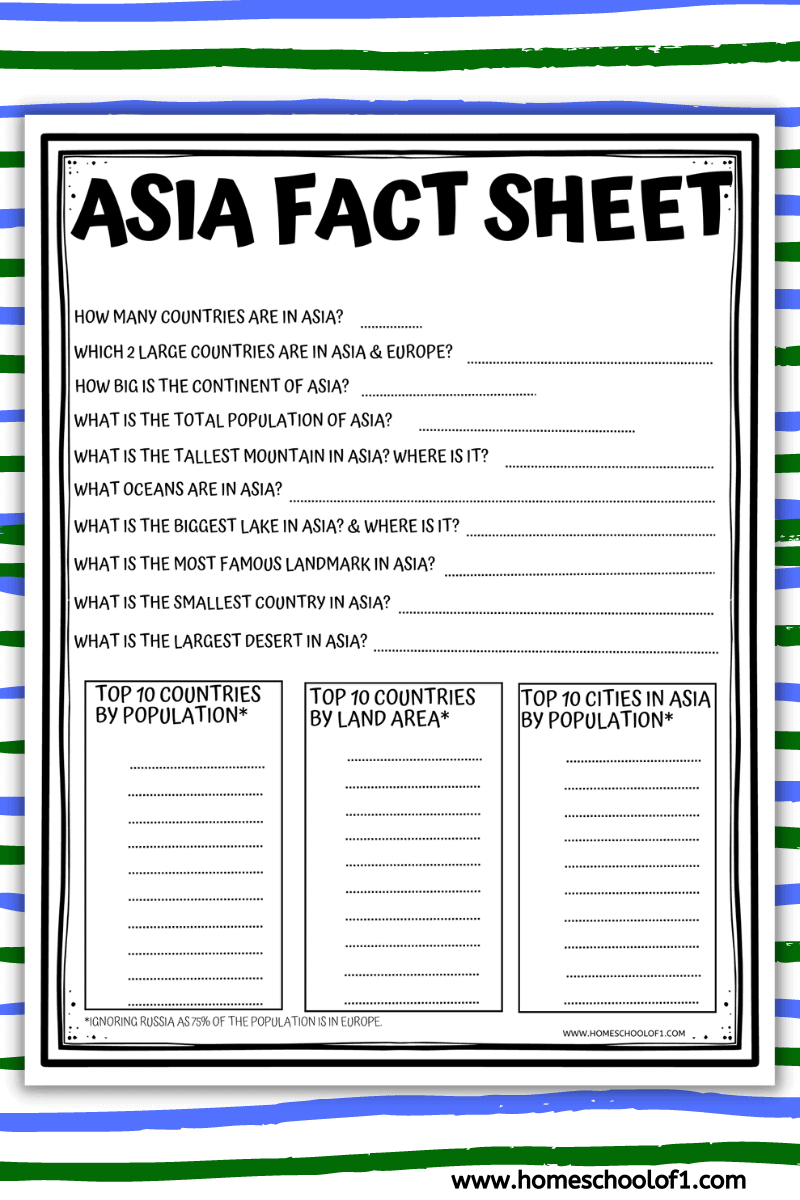asia fact sheet