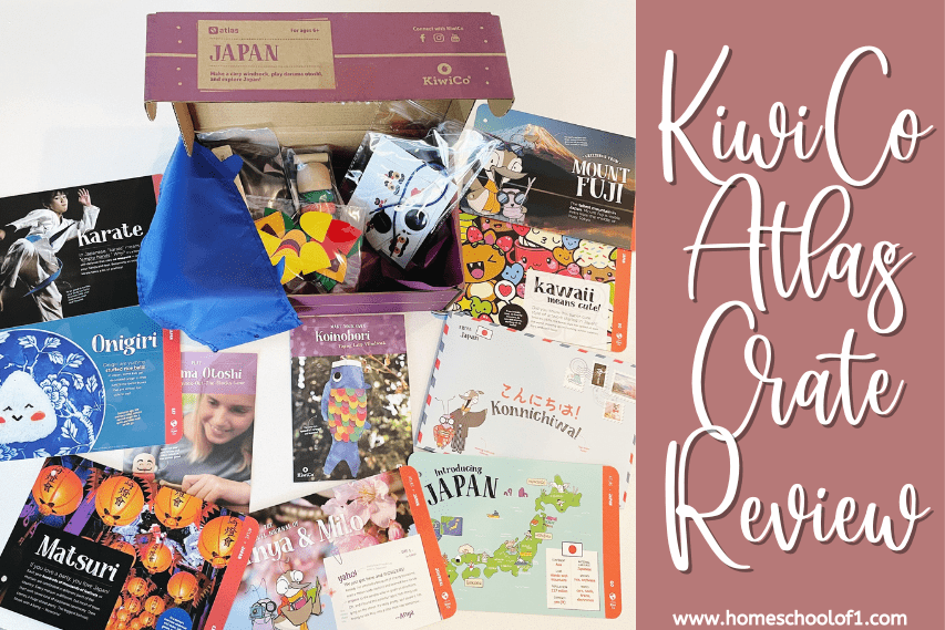 kiwico atlas crate review