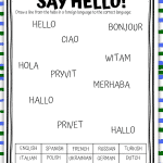 say hello in european languages