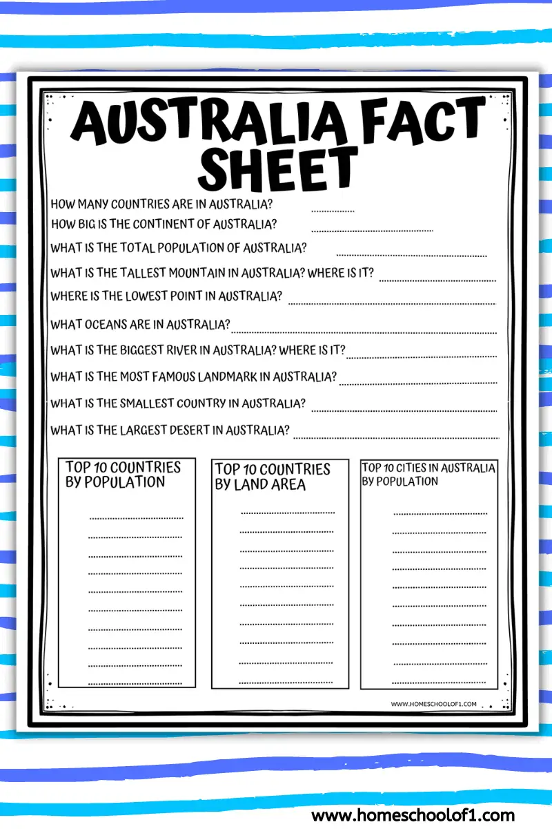australia fact sheet