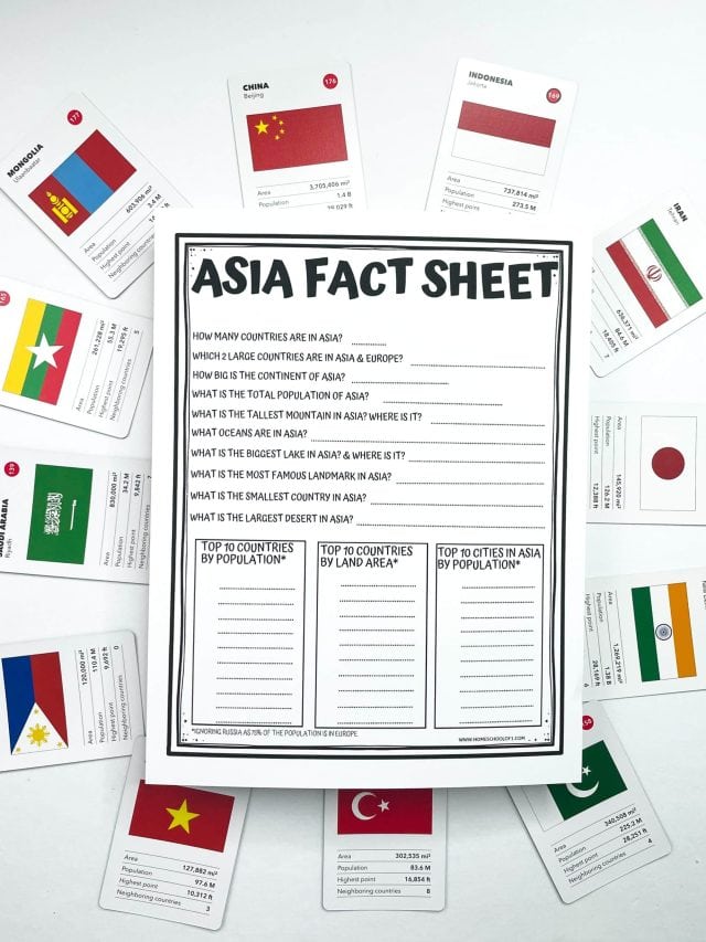 A printable Asia fact sheet worksheet designed for students to research and record information about the continent of Asia. Surrounded by country fact cards featuring flags and stats for nations like China, Japan, and India, the worksheet prompts kids to explore topics such as population, land area, major landmarks, and natural features. Ideal for geography lessons, homeschool units, or classroom continent studies.

