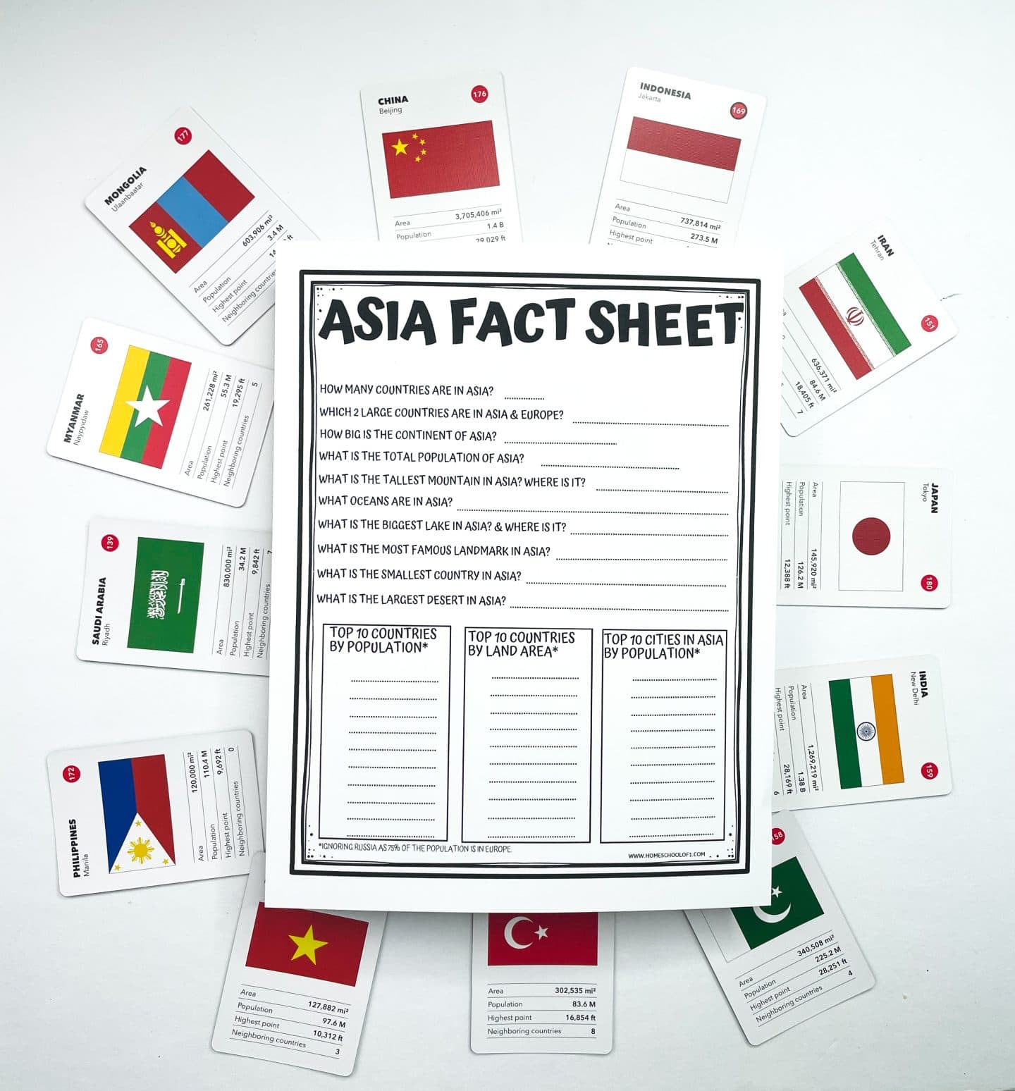 Asia Fact Sheet printable worksheet for kids surrounded by educational country cards featuring flags and data for various Asian nations including China, India, Japan, Iran, Saudi Arabia, and more. The worksheet includes questions about Asia’s geography, population, landmarks, and space to list the top 10 countries by population, land area, and cities by population.