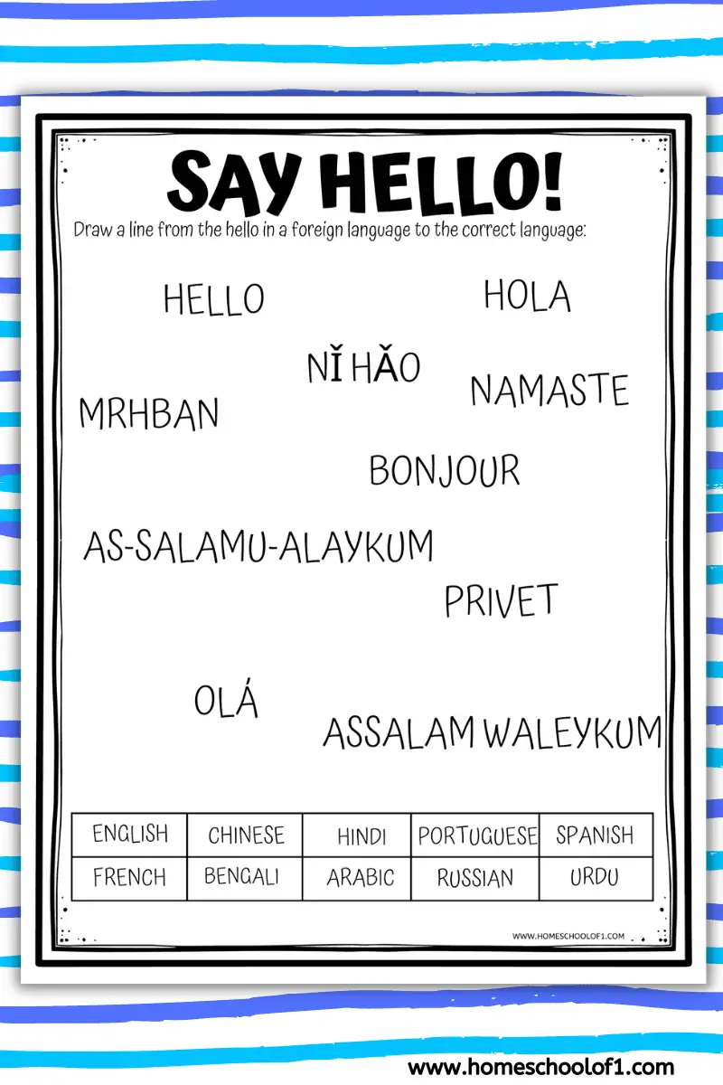 hello in 10 most popular languages