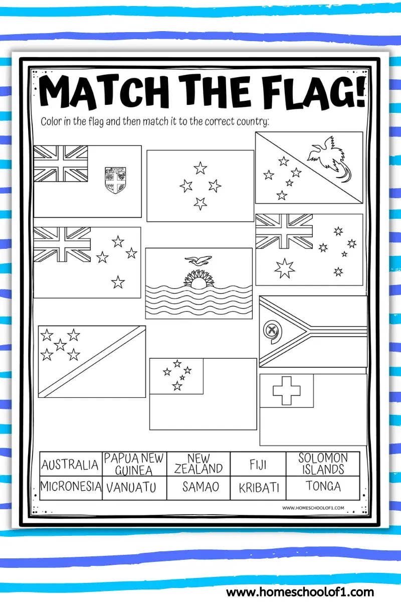 map the australian flags