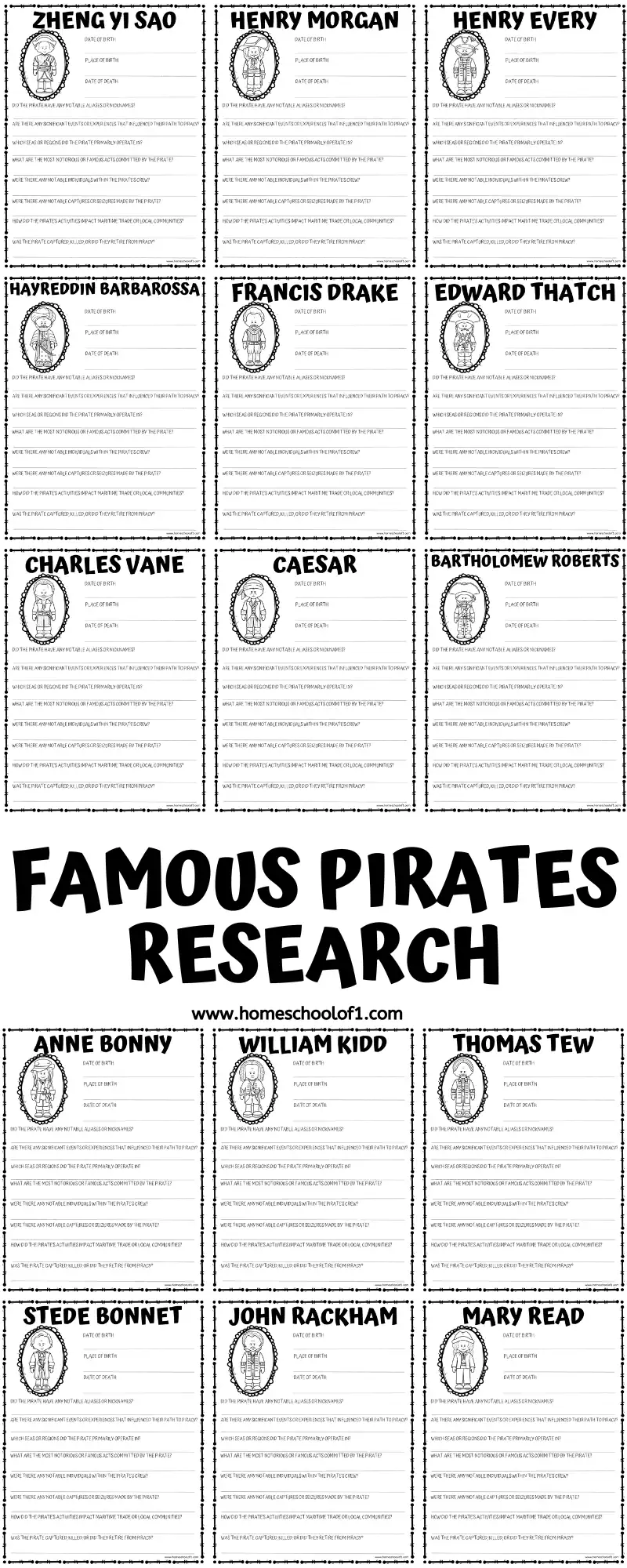 FAMOUS PIRATES RESEARCH