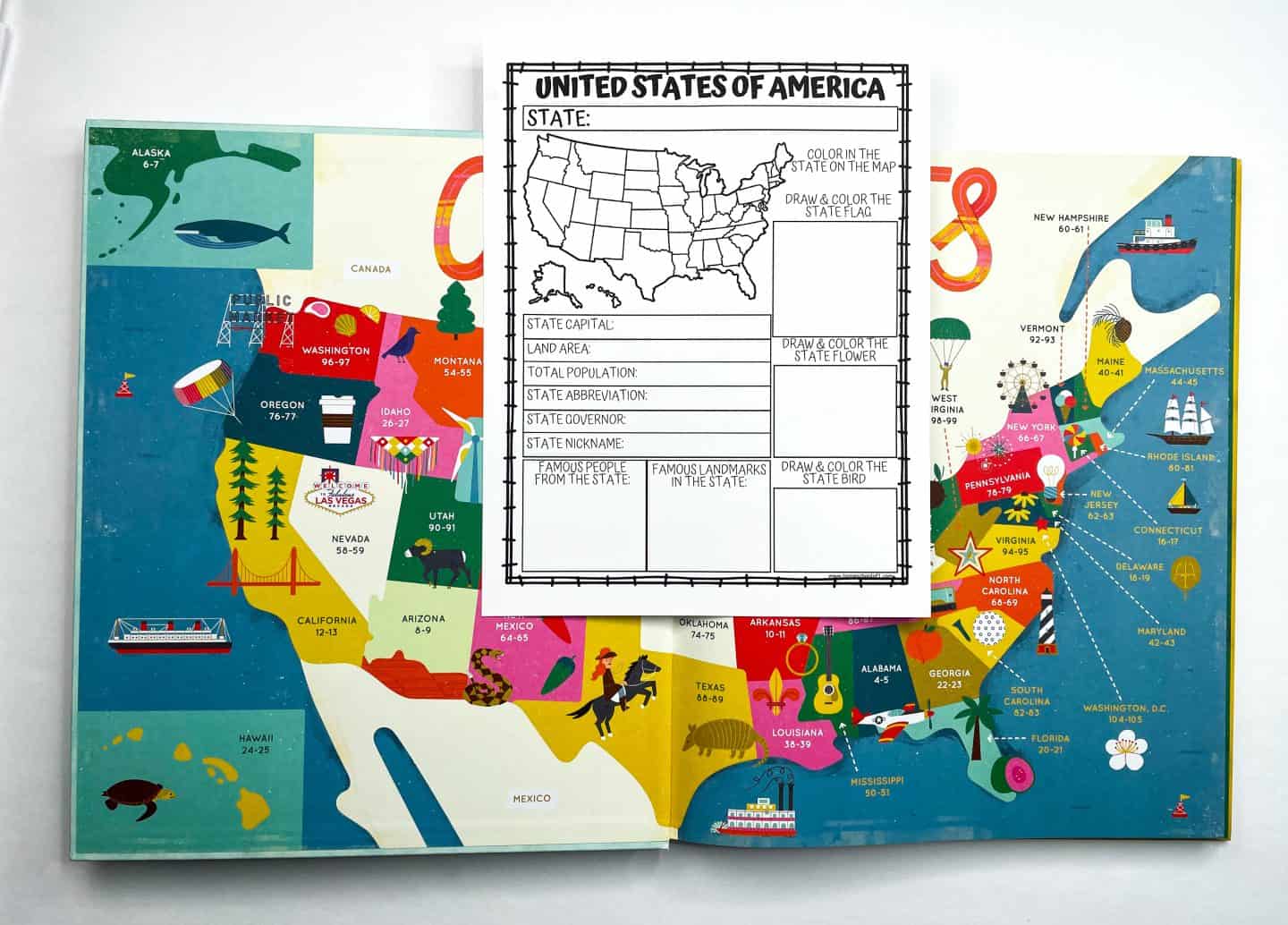 A U.S. state facts worksheet is placed over an open, colorful map-style book spread from The 50 States. The worksheet includes a blank U.S. map and spaces to fill in state details like capital, land area, population, abbreviation, governor, nickname, and famous people, landmarks, and drawings of the state flag, flower, and bird. The illustrated book pages underneath show whimsical state-themed graphics and page numbers for each state, with bright colors and icons representing landmarks and cultural elements.

