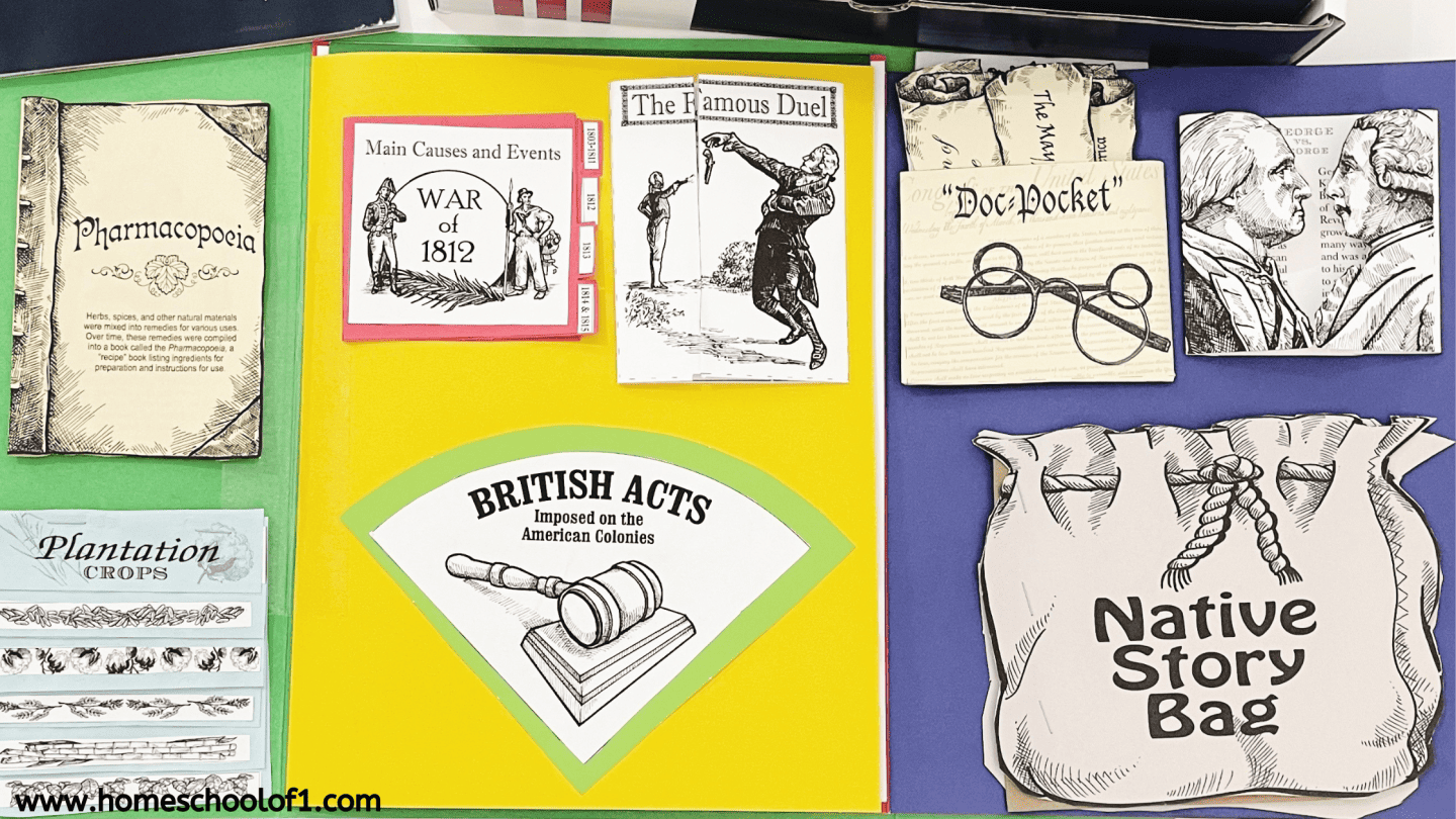 SONLIGHT HISTORY LAP BOOK