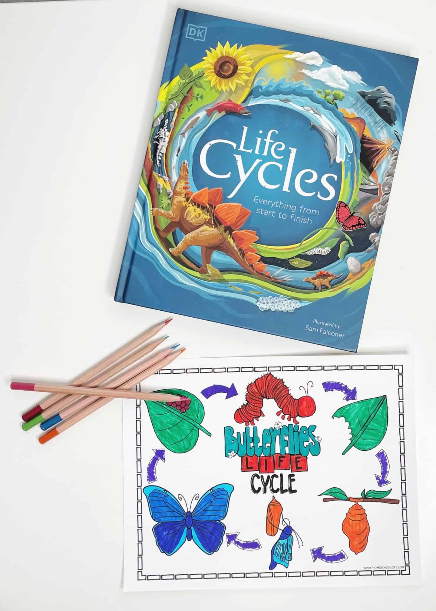 butterfly life cycle coloring page and Life Cycles book