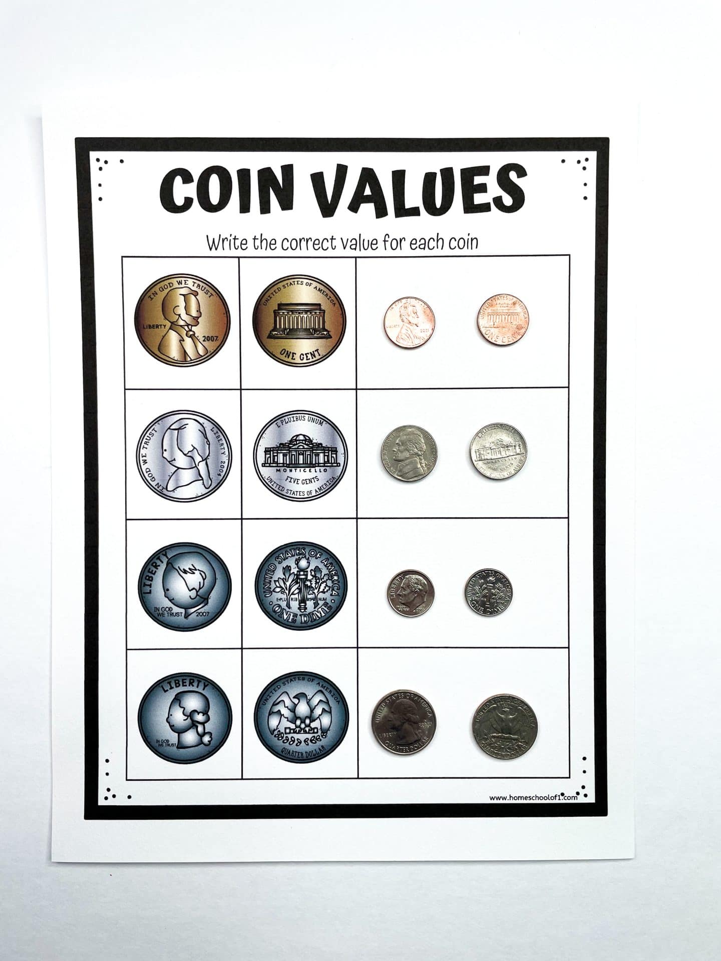 A printable coin values worksheet titled "Coin Values" with the instruction "Write the correct value for each coin." It features four rows with images of U.S. coins, including front and back views of pennies, nickels, dimes, and quarters, arranged in a grid format to help children learn coin identification and value recognition.