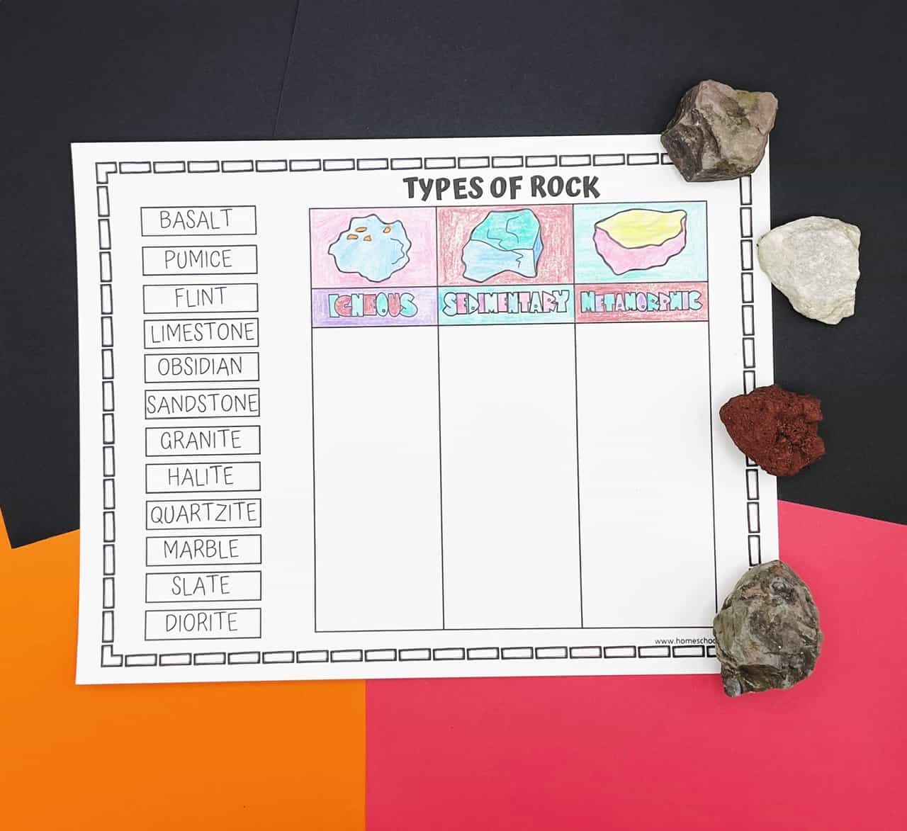 free types of rocks worksheets