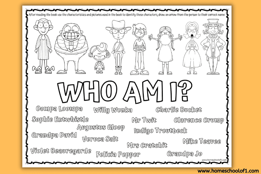 Printable black-and-white "Who Am I?" worksheet inspired by Charlie and the Chocolate Factory, showing illustrated characters to identify by matching names such as Willy Wonka, Oompa Loompa, Veruca Salt, Mike Teavee, and others. Ideal for classroom or homeschool literary activities.