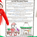 Free printable Elf Mad Libs activity sheet filled out with colorful answers and a hand-colored elf and fireplace illustration.