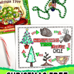 Free printable Christmas tree life cycle coloring sheet with decorations and book.
