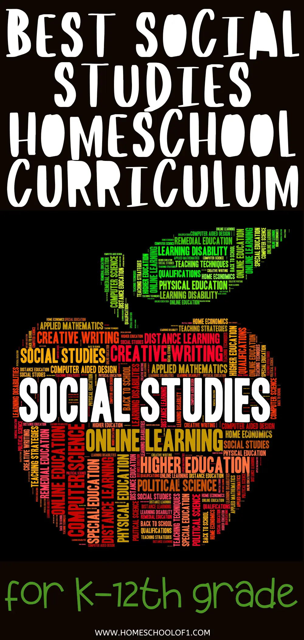 Best Social Studies Homeschool Curriculum For All Grades