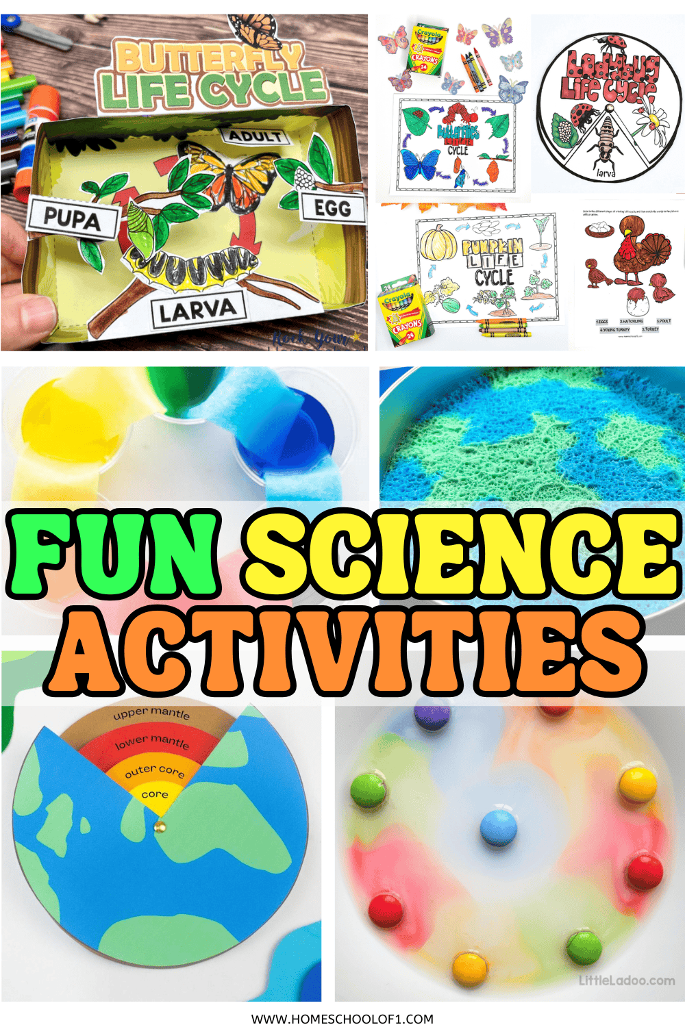 Colorful science activities for kids with butterfly life cycle, water experiments, and Earth layers craft.

