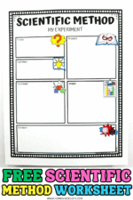 Free Scientific Method Worksheet PDF (Printable for Kids)