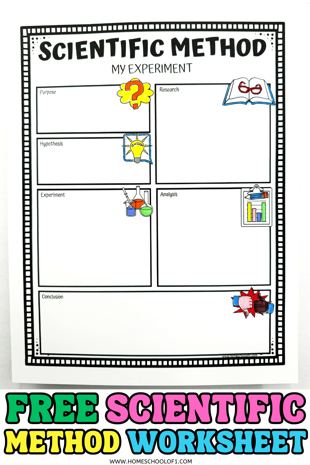Scientific Method Activity For Any Science Experiment Educational Scientific Method Activity For Any Science Experiment Educational