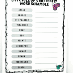 Printable butterfly word scramble for kids featuring 12 scrambled words from the butterfly life cycle with blank answer lines.