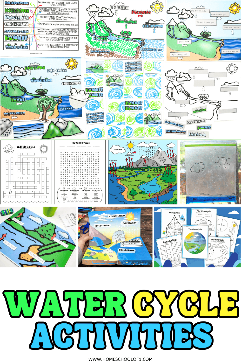 Collage of hands-on water cycle activities for kids including dioramas, worksheets, bag experiments, and coloring pages.

