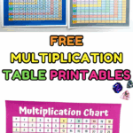 Set of five colorful multiplication table printables including blank and filled-in charts for 1–12.