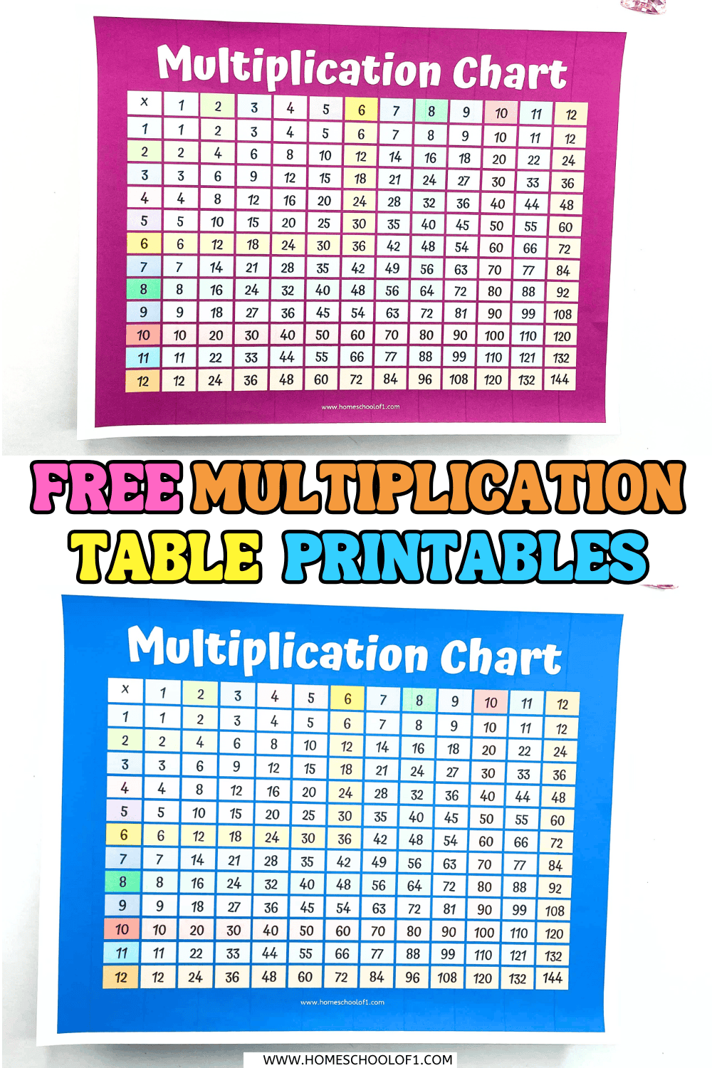 Free printable multiplication charts in pink and blue, designed for kids learning 1–12 times tables.

