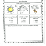 A single reading comprehension worksheet for young learners with a short story about Mia and Jack going to the park on a sunny day. Includes illustrations of different weather types and questions about the story, plus a drawing prompt. Bright text at the bottom says "Free Summer Reading Worksheet."