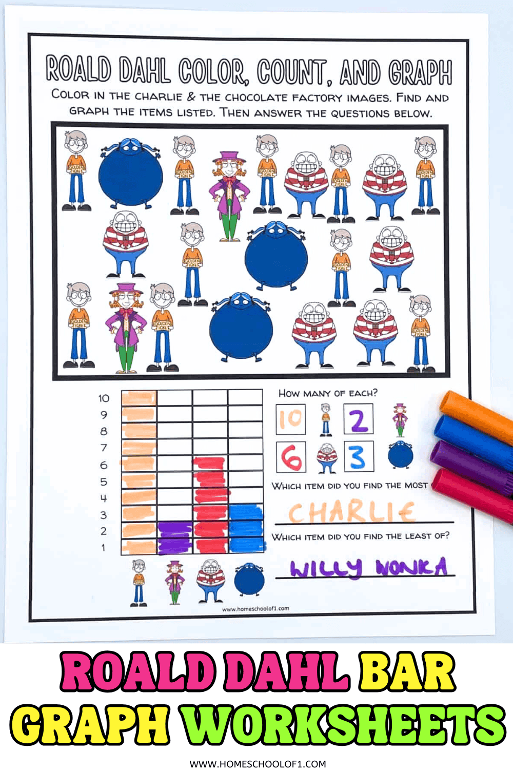 Printable Roald Dahl bar graph worksheet featuring Charlie and the Chocolate Factory characters for kids to count and graph