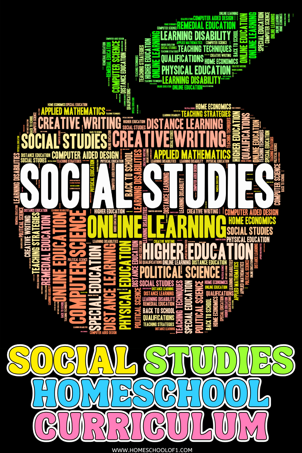 Apple-shaped word cloud featuring education terms like โsocial studies,โ โgeography,โ โcivics,โ and โonline learning,โ representing topics covered in a social studies homeschool curriculum.