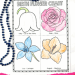Birth flower chart coloring page with May (Lily of the Valley), June (Rose), July (Larkspur), and August (Gladiolus), colored with pencils.