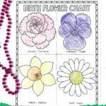 Coloring page showing January to April birth flowers: carnation, violet, daffodil, and daisy, partially colored by children.