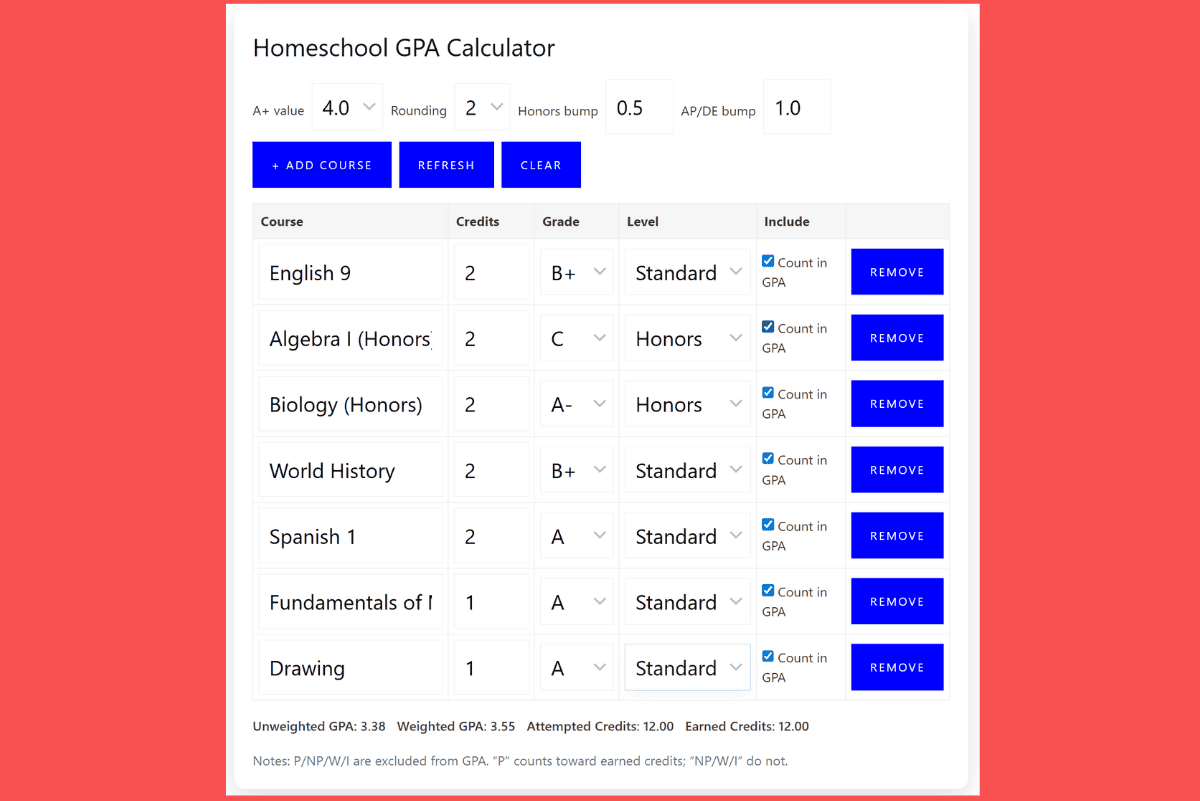 Homeschool GPA Calculator interface in a white shadow box showing settings for A+ value, rounding, and Honors/AP bumps, a course table with credits and grades, and totals for weighted and unweighted GPA plus credits.