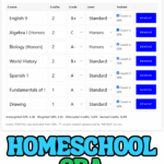 Bright graphic reading “Homeschool GPA Calculator” with a screenshot of the tool; promotes a free calculator for weighted and unweighted GPAs for homeschool transcripts.