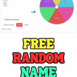 A colorful free random name generator wheel with six names (Alice, Bob, Charlie, Daisy, Ethan, Fiona). The tool lets you enter names and spin the wheel to choose a random winner for classroom, homeschool, or family activities.