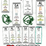 Colorful state bookmarks for Florida, Georgia, Alaska, and Alabama. Each shows state facts with added color and Crayola pencils nearby.