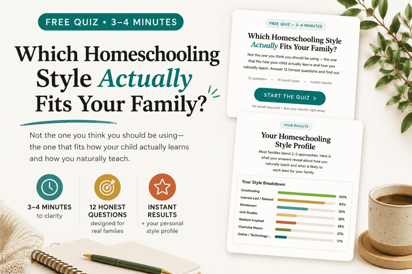 homeschool style quiz
