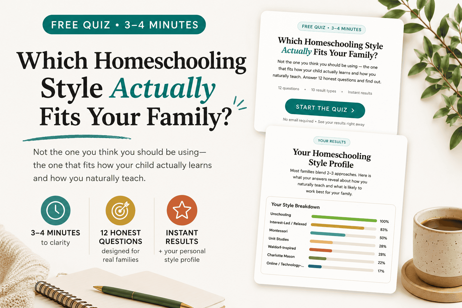 homeschool style quiz